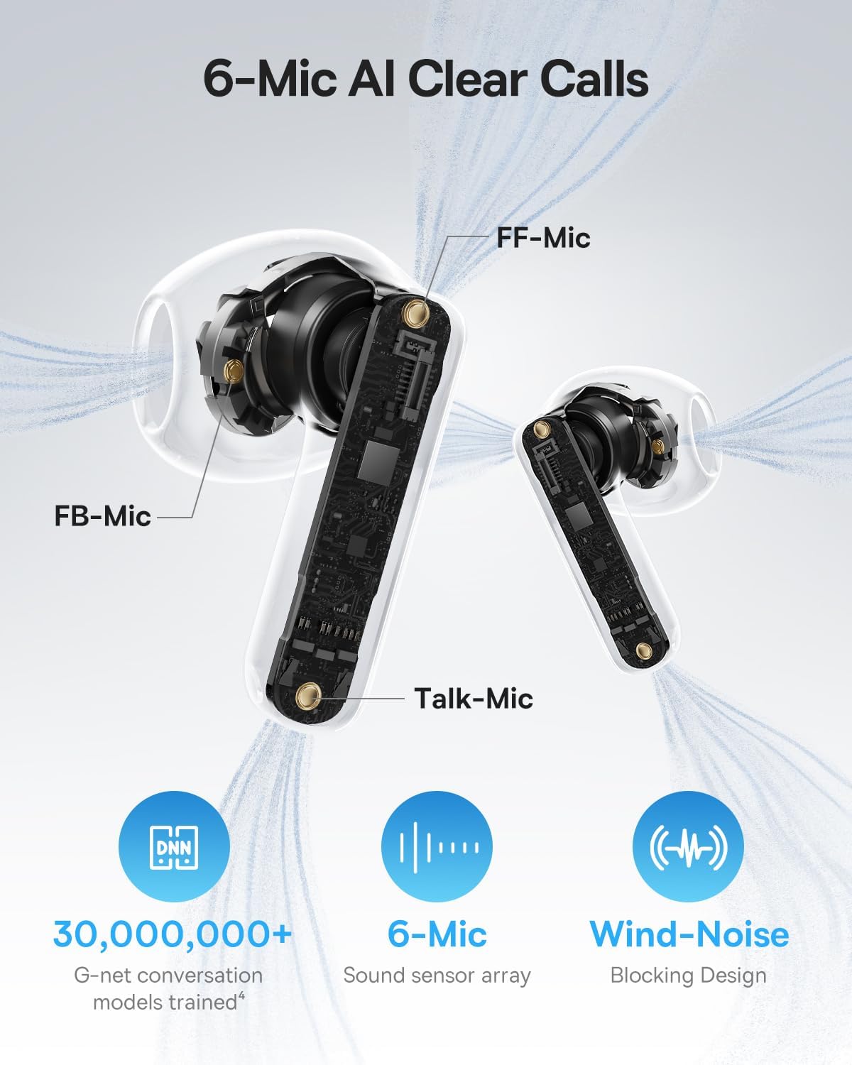 Baseus Headphones In Ear TWS Semi-in-Ear, ANC, LDAC ,Bass BS1 White - Image 7