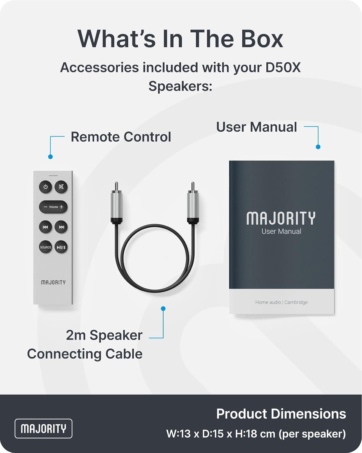 Majority Speakers Active D50X 60W 2.0 BT/USB/Optical/HDMI ARC White (pair) - Image 6