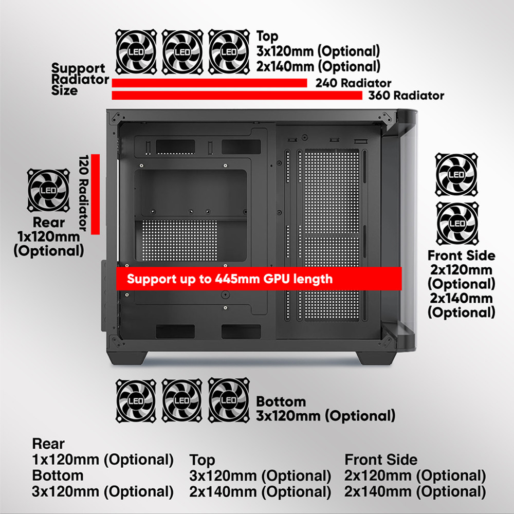 Armaggeddon Gaming Case ATX AQUARON X-Curve GiGa 10 E X10 With 10x ARGB Fans White - Image 5