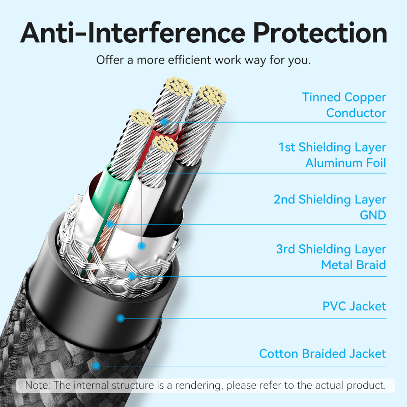 Vention IT Cable USB-A 2.0 to USB-B Printer Braided 10.0m Aluminium Grey CTTHL - Image 6
