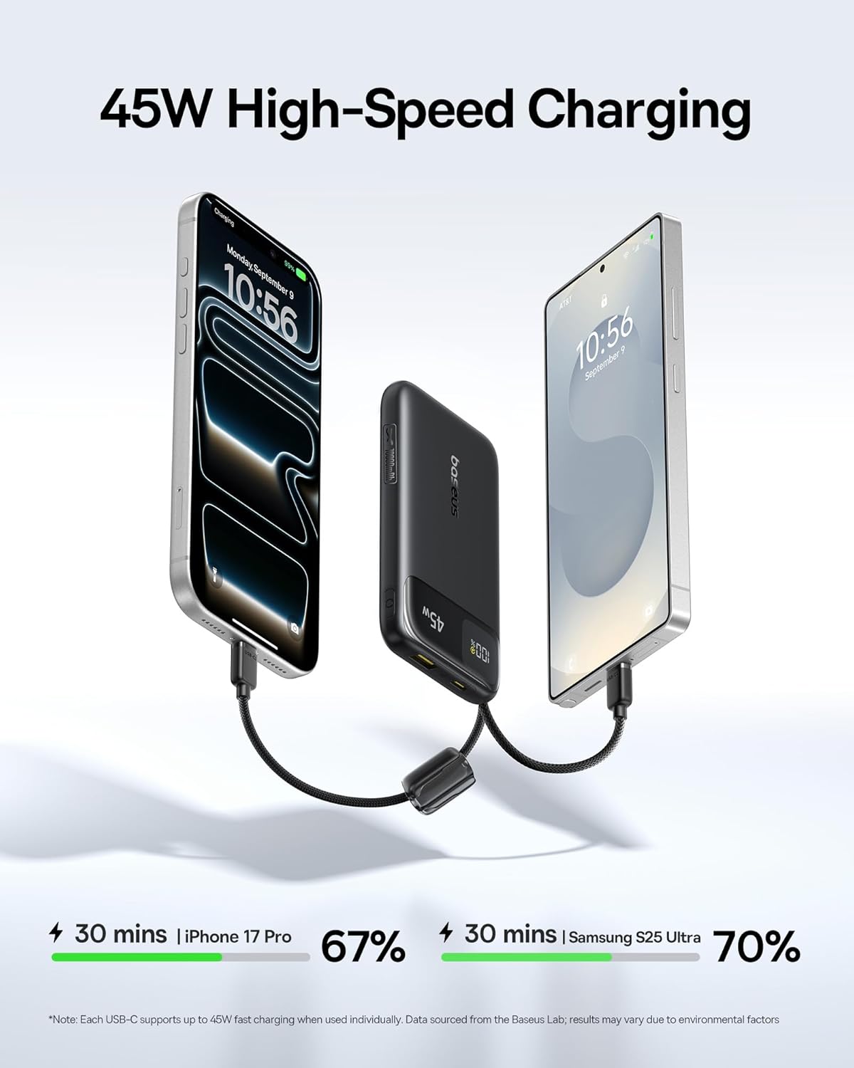 Baseus Powerbank 45W 10000mAh + Display EnerFill FC11 Black - Image 7