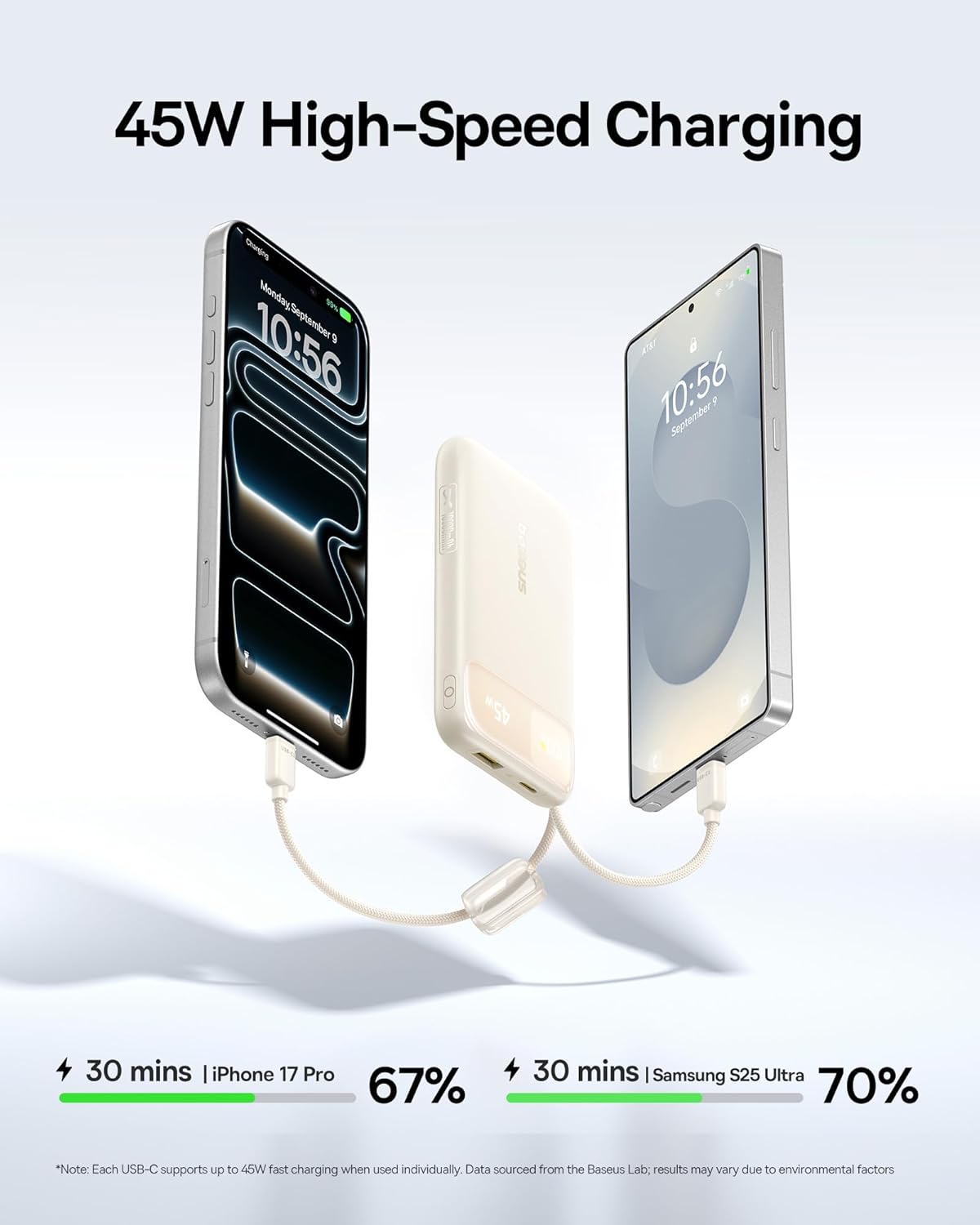 Baseus Powerbank 45W 10000mAh + Display EnerFill FC11 Beige - Image 5