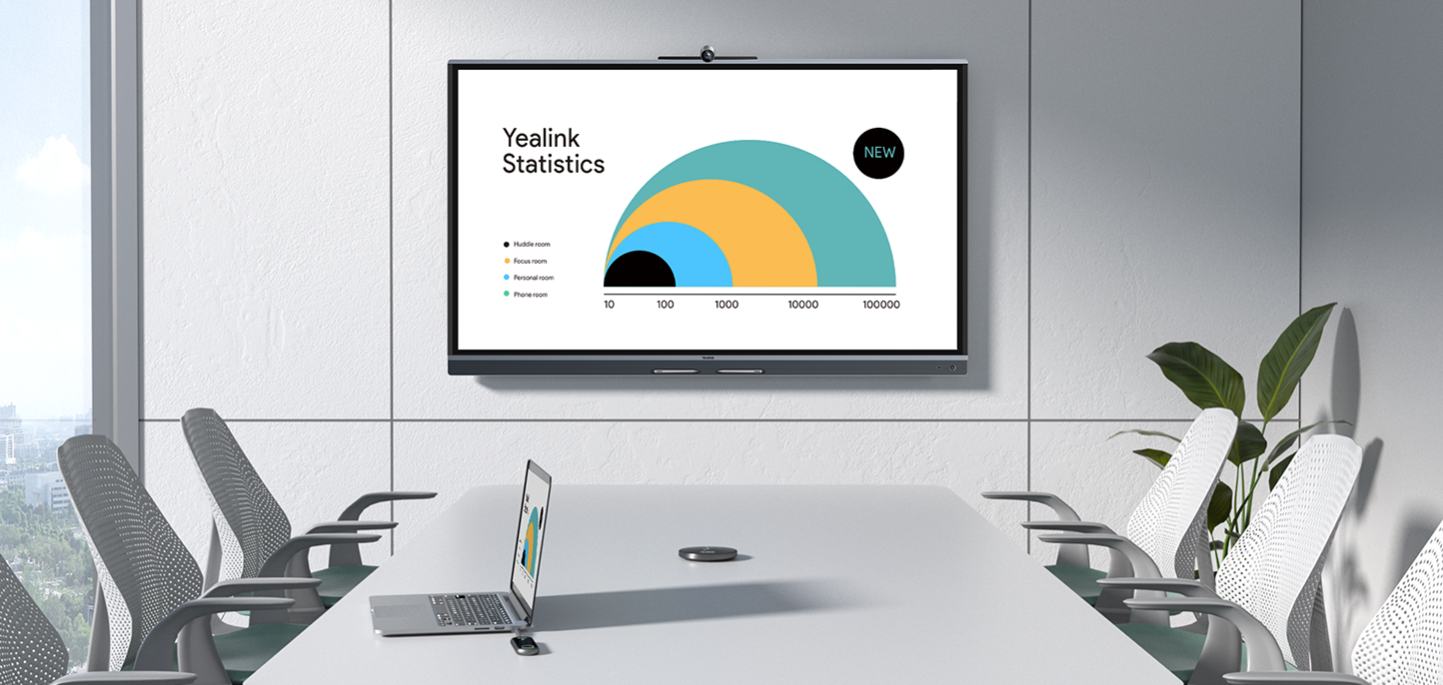 Yealink Interactive Display MeetingBoard C 75" 4K Android 15 GooglePlay BYOM Video Conferencing 50MP AI Camera 8-Mic Array MB75C-EDLA - Image 7