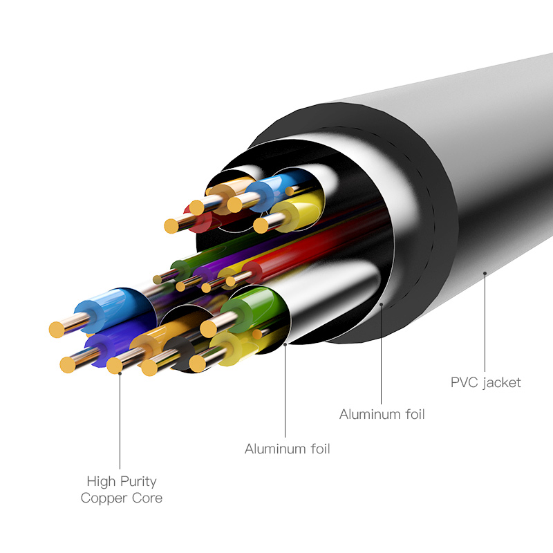 Vention HDMI Cable to DVI 24+1 BiDirection 1.5m ABFBG - Image 7