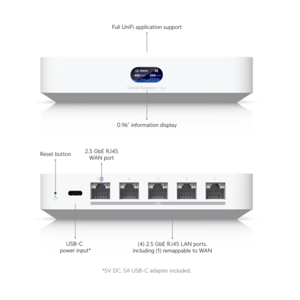 Ubiquiti UniFi Cloud Gateway MAX 5x 2.5GE, 512 GB NVMe SSD UCG-MAX - Image 7