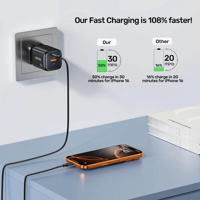 Unitek Charge Wall GaN 20W USBCx1 & USBAx1 UK P1128 Black - Image 8