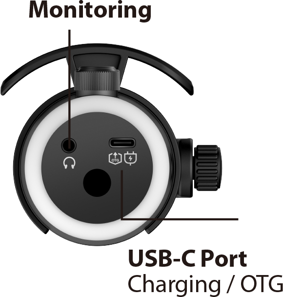 Genius PC Microphone Streaming USB-A+C RGB/Echo/Mute MIC-S400U - Image 3