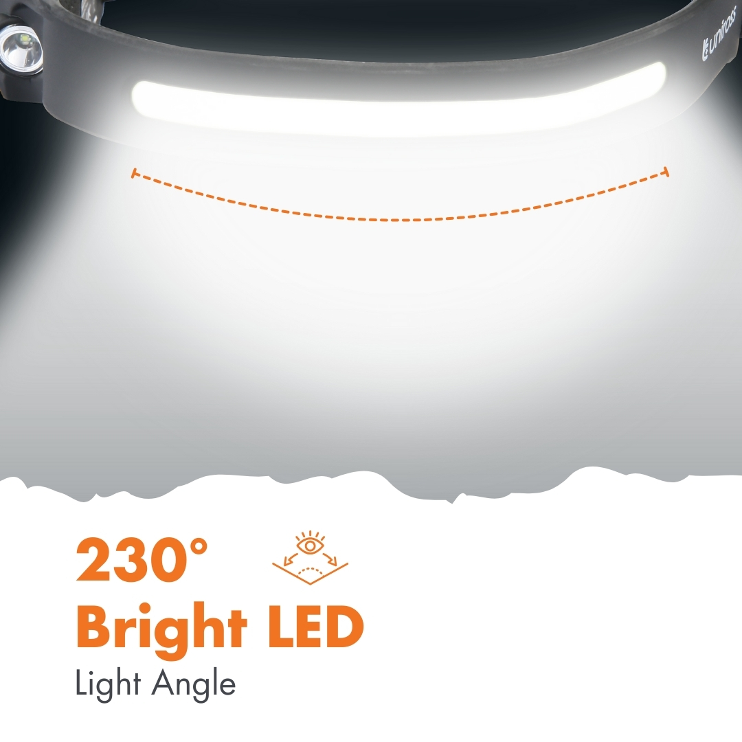 Uniross ULSH07 Headlamp 350LM USB-C Rechargeable, Wide Angle & Motion Sensor - Image 6
