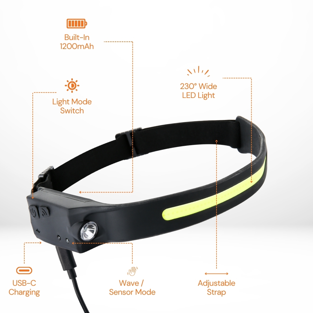Uniross ULSH07 Headlamp 350LM USB-C Rechargeable, Wide Angle & Motion Sensor - Image 4